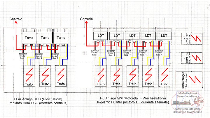 01 Disegno dispo trafo e booster